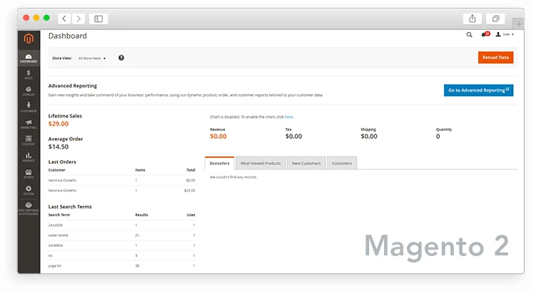 Aftter Magento Migration - Magento 2 admin panel