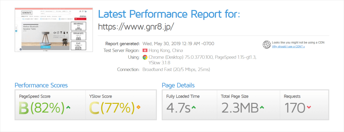 Performance report after optimization