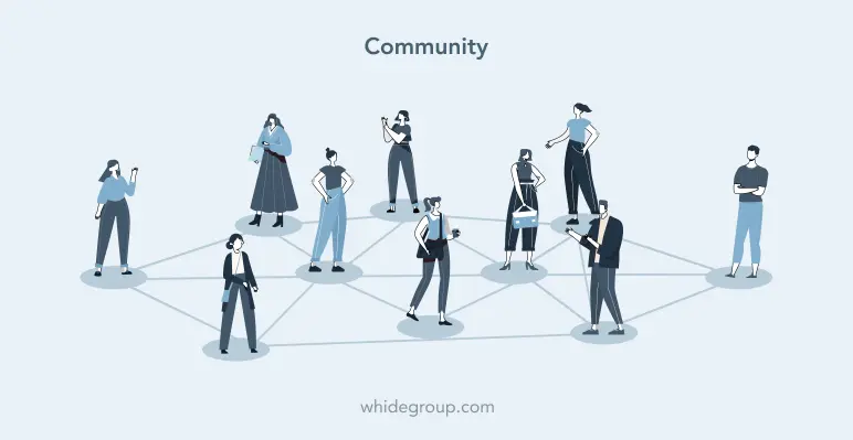 Benefit of e-commerce: customers community