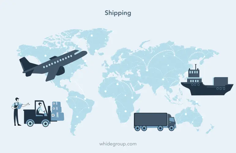 Disadvantage of e-commerce: shipping issues