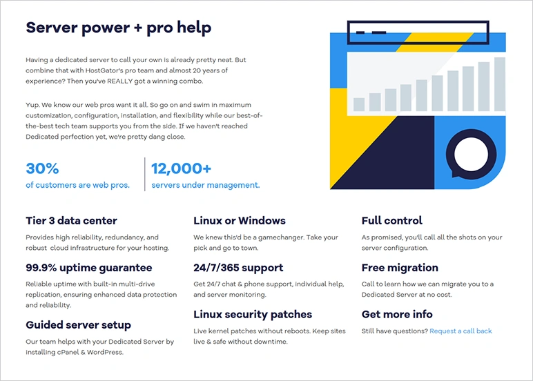 Infographic for HostGator dedicated server hosting titled
