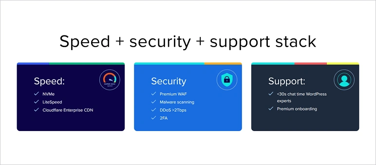 A Bluehost banner titled