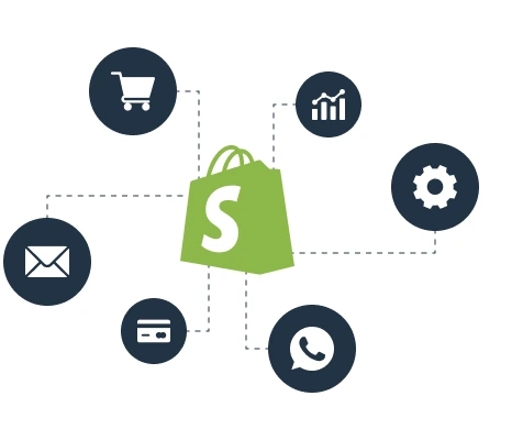 Top Shopify Apps to Efficiently Run Online Business in 2024 (Part 2)