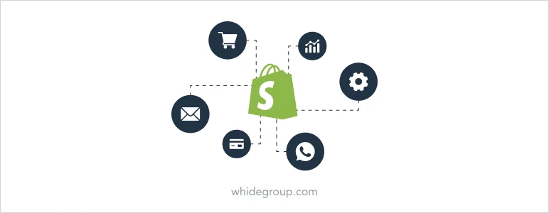 Top Shopify apps