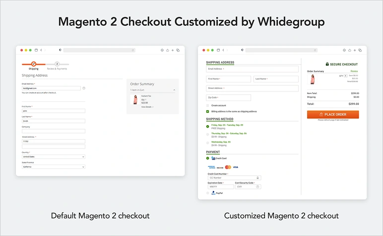 Default Magento 2 checkout customized by Whidegroup