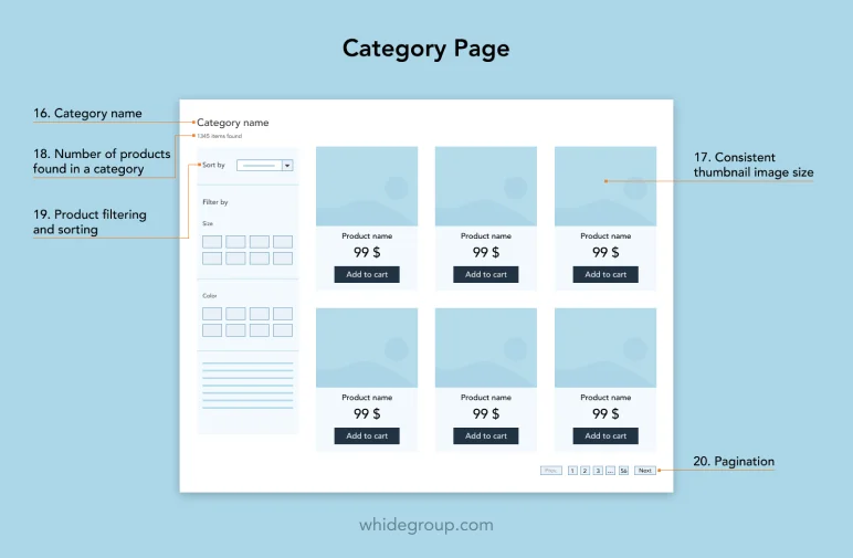 e-commerce category page features