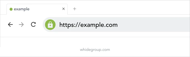 ecommerce security ssl https