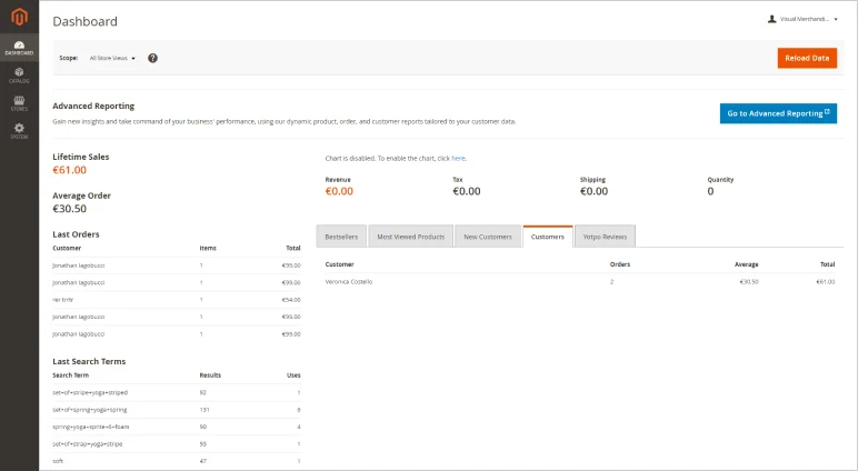 e-commerce back-end dashboard