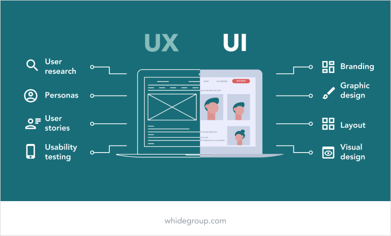 ui ux design ecommerce