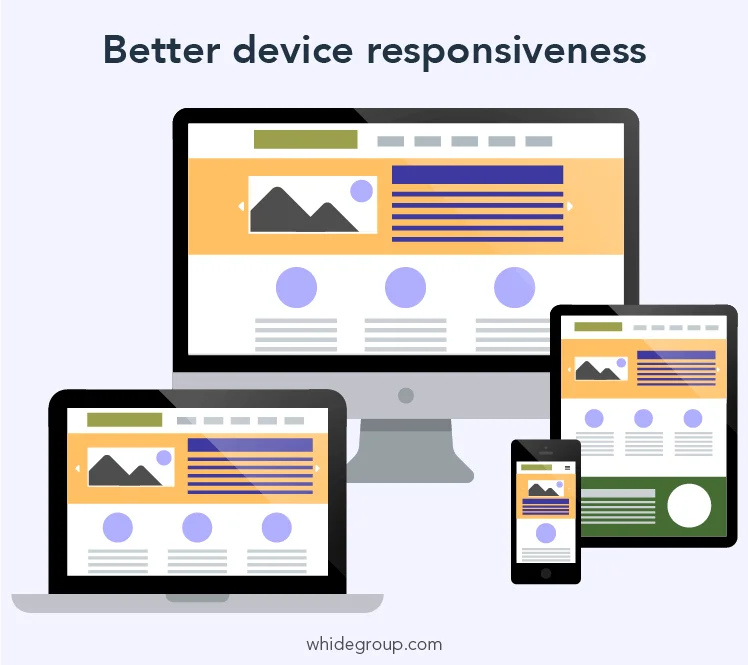 After Magento Migration - Better device responsiveness
