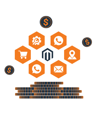 How Much Does Magento Custom Extension Development Cost?