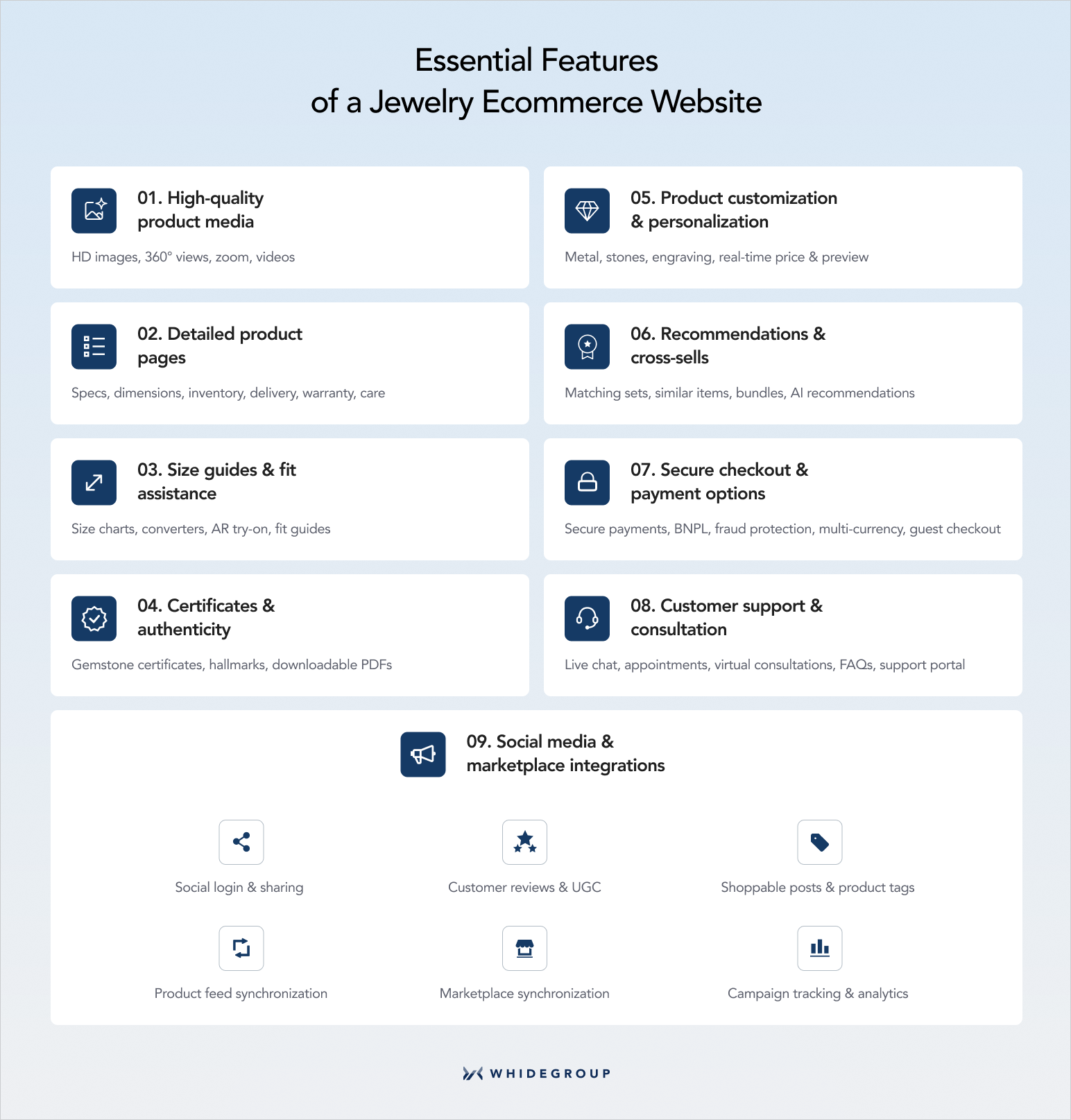 Essential features of jewelry ecommerce websites