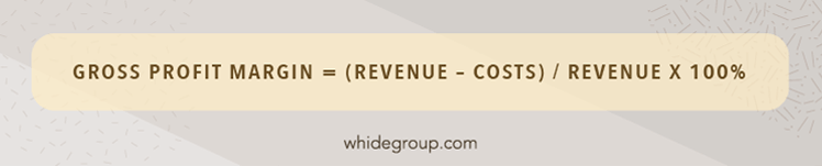 Sales and Marketing KPIs for an E-commerce Website