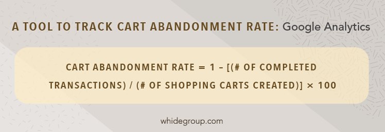 Sales and Marketing KPIs for an E-commerce Website