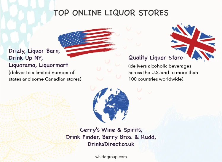 Top online liquor stores