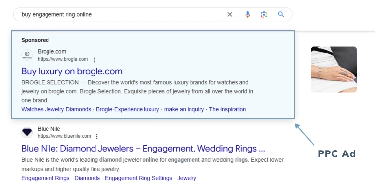 PPC ads example