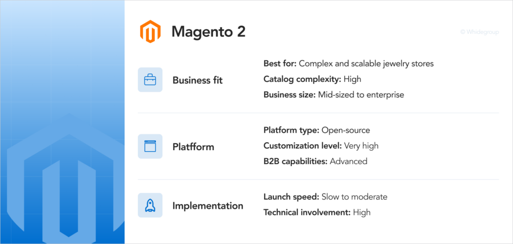 Magento 2 infographic showing features for complex and scalable jewelry store ecommerce platforms.
