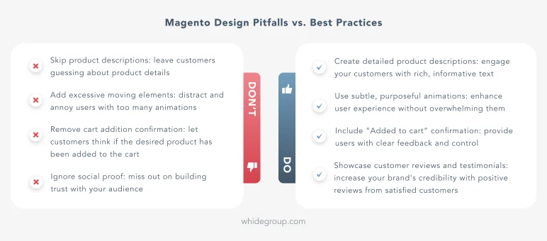 Magento design pitfalls list