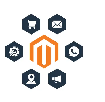 The Full Guide on the Best Magento Extensions in 2024: How to Find and Develop Your Own for Your Online Store
