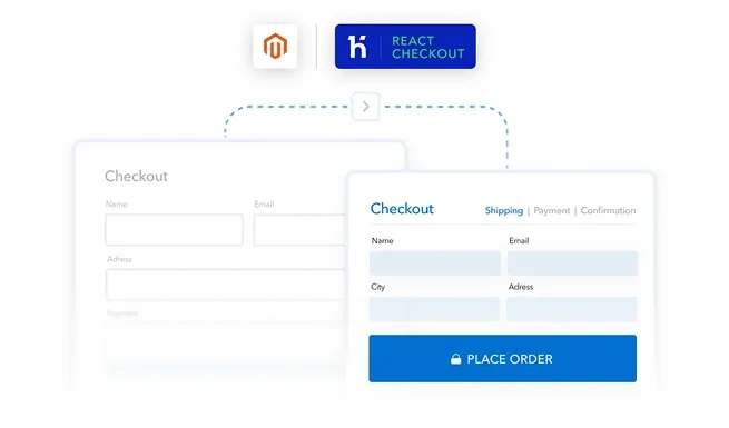 Magento 2 Checkout vs. Hyvä React Checkout: Should You Switch and When?