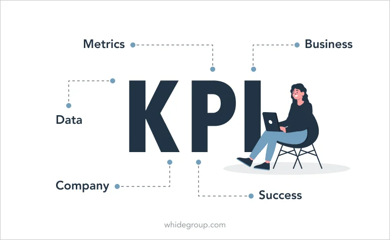 KPIs for ecommerce website