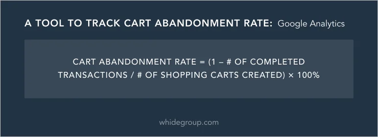 Cart abandonment rate formula