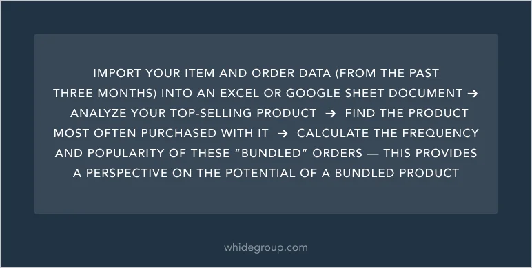 Product affinity formula