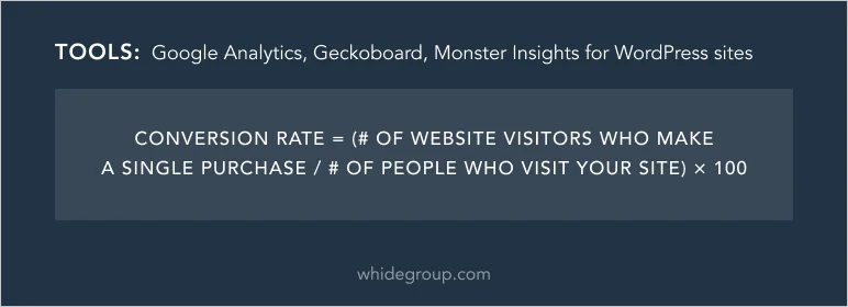 Conversion rate calculation formula