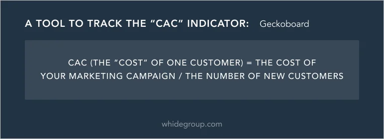 Customer Acquisition Cost formula