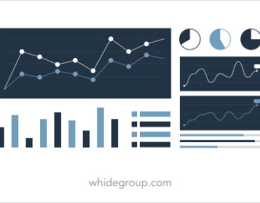 Sales and Marketing KPIs
