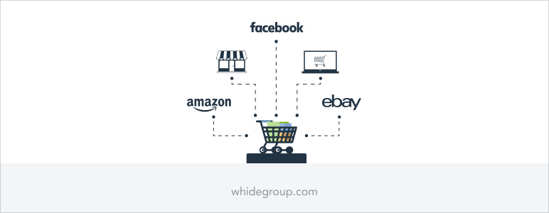 multichannel e-commerce