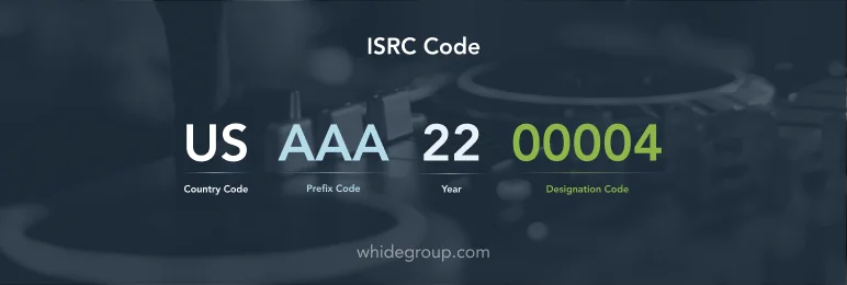 how to sell your music with ISRC code