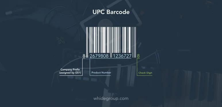 how to sell music with UPC barcode