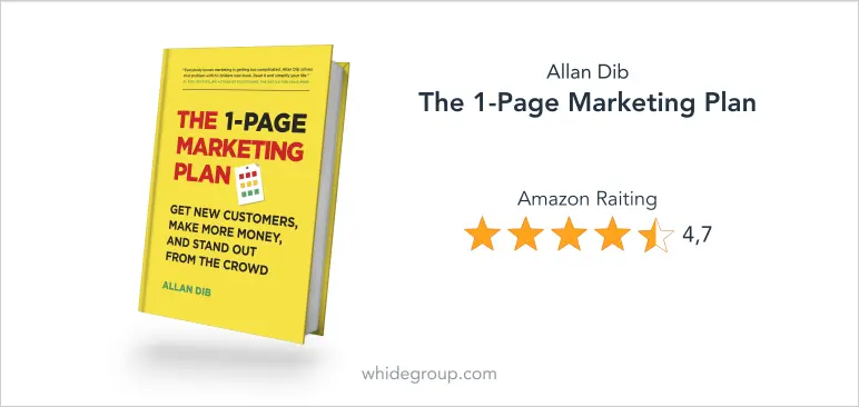 1-Page Marketing Plan: book rating