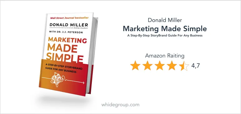 Best online business books like Marketing Made Simple