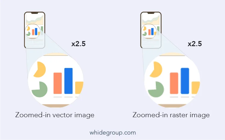 Scalable Vector Graphics (SVG) for Magento 2 performance optimization