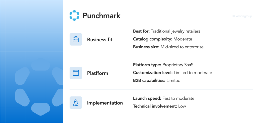 Punchmark infographic that describes its proprietary SaaS jewelry store platform features.