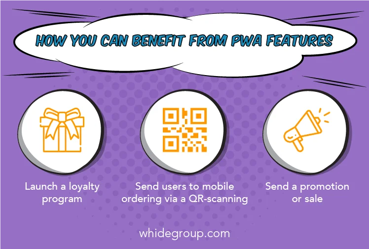 Specific PWA features: infographic