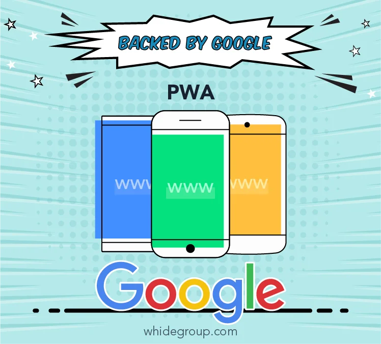 PWA backed by Google