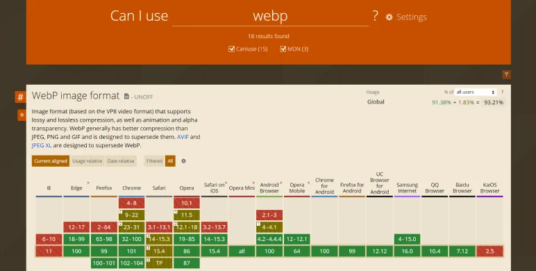 Browsers supporting webp