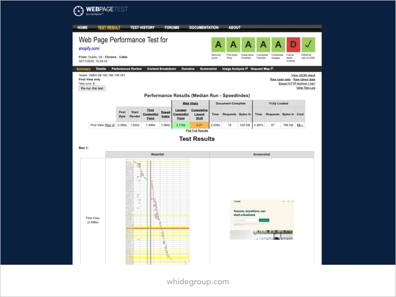 Shopify performance - WebPageTest