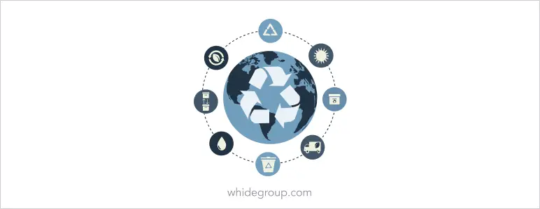 Sustainable e-commerce