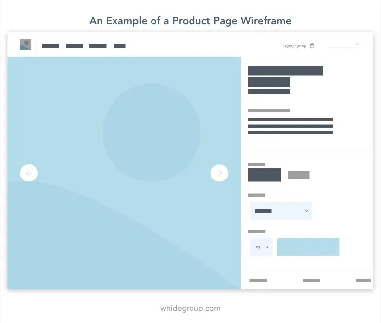 An example of a product page wireframe for a website project plan