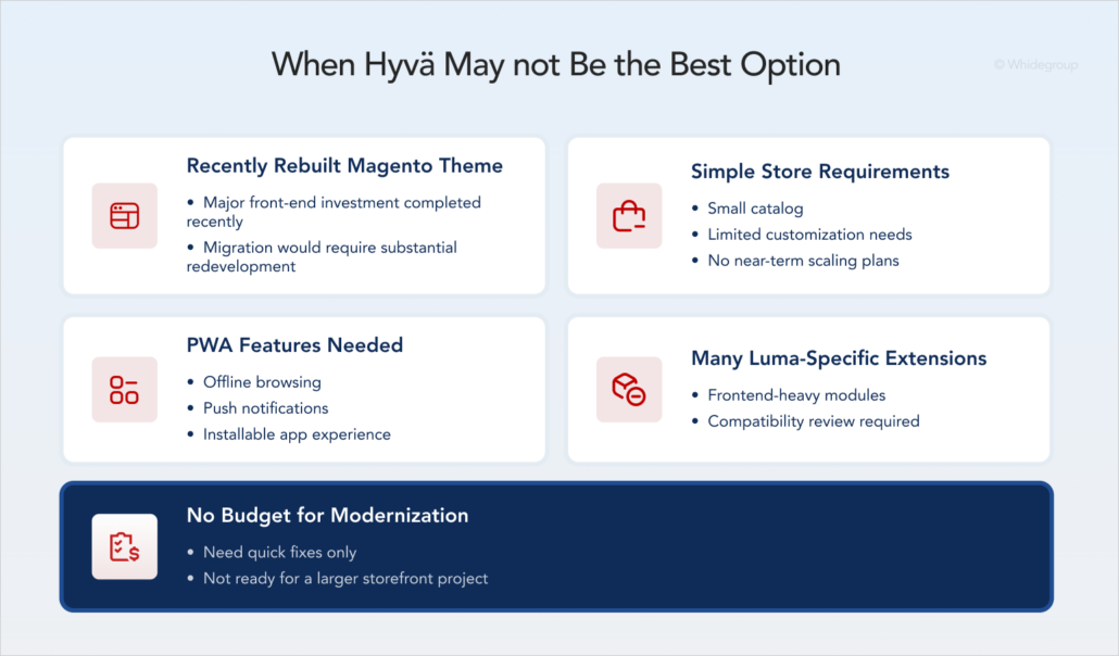 Scenarios when the Hyvä theme might not be the best storefront option